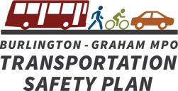 Transportation Safety Plan